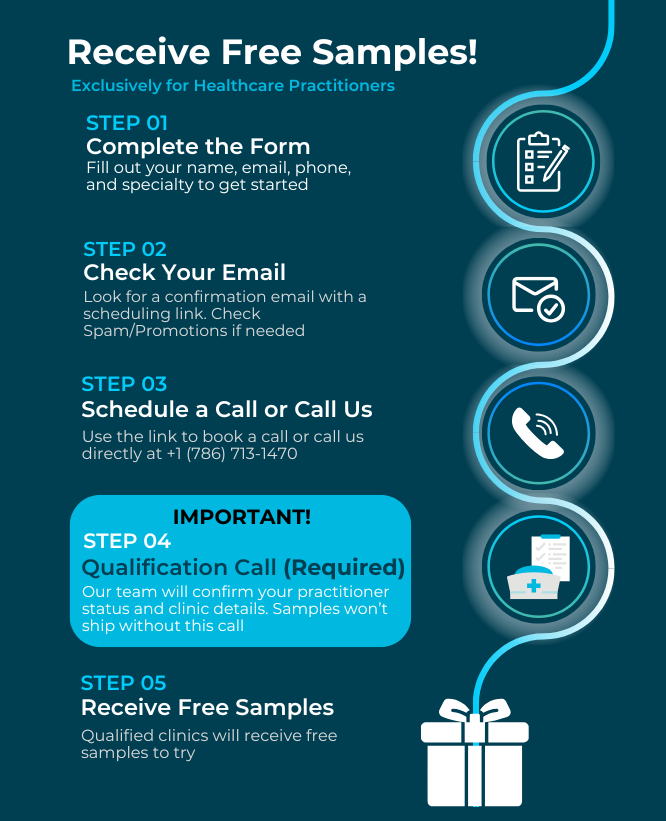 https://39842062.fs1.hubspotusercontent-na1.net/hubfs/39842062/Free%20Samples%20Infographic%2012.9.24.png